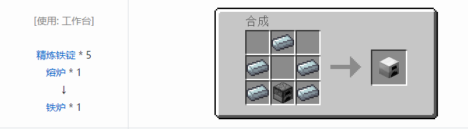 我的世界工业时代2经典版机器合成表大全2026