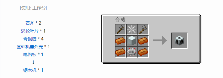 我的世界工业时代2经典版机器合成表大全2026