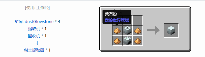 我的世界工业时代2经典版机器合成表大全2026