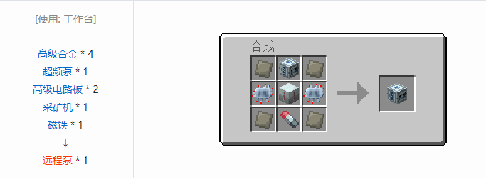 我的世界工业时代2经典版机器合成表大全2026
