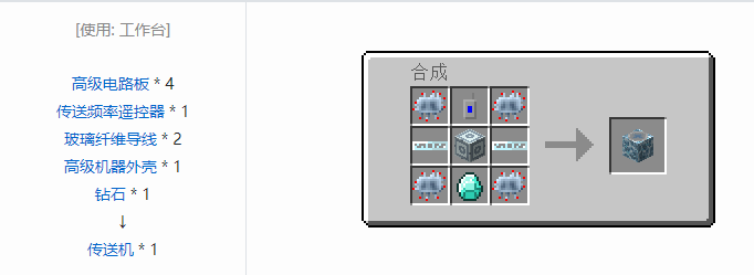 我的世界工业时代2经典版机器合成表大全2026
