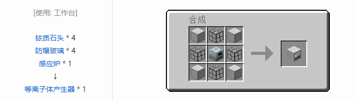 我的世界工业时代2经典版机器合成表大全2026