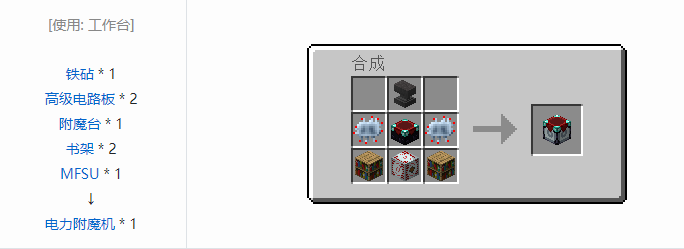 我的世界工业时代2经典版机器合成表大全2026