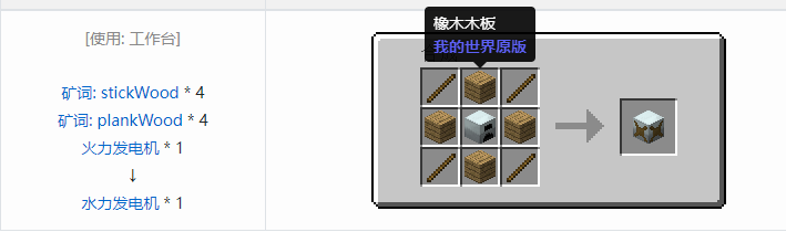 我的世界工业时代2经典版机器合成表大全2026