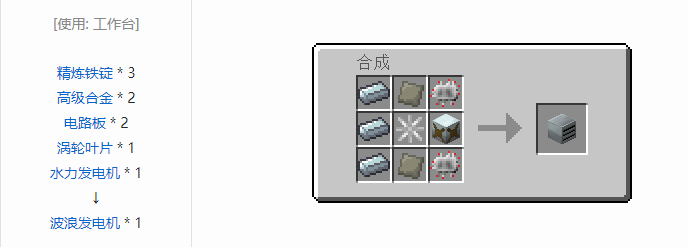 我的世界工业时代2经典版机器合成表大全2026