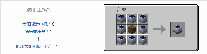 我的世界工业时代2经典版机器合成表大全2026