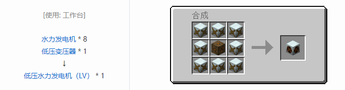 我的世界工业时代2经典版机器合成表大全2026