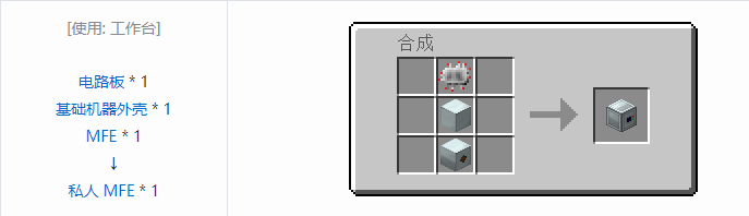 我的世界工业时代2经典版机器合成表大全2026