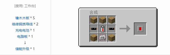 我的世界工业时代2经典版机器合成表大全2026