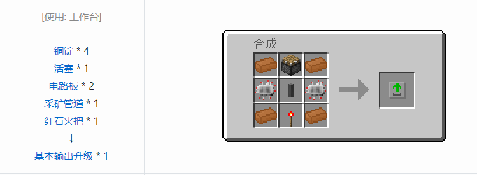我的世界工业时代2经典版机器合成表大全2026