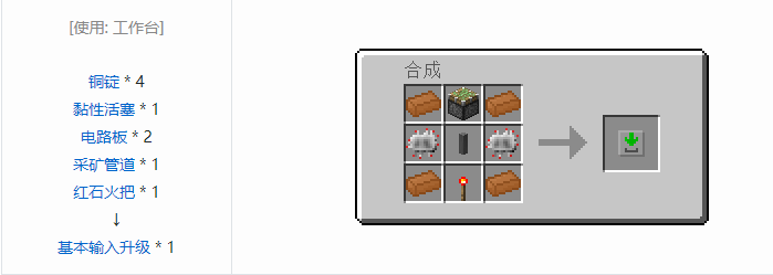 我的世界工业时代2经典版机器合成表大全2026