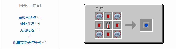 我的世界工业时代2经典版机器合成表大全2026