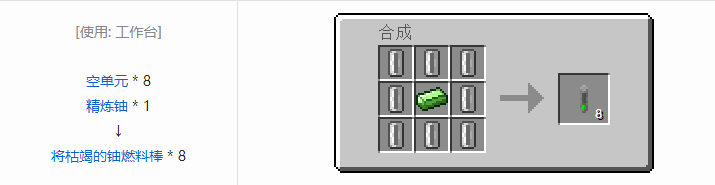 我的世界工业时代2经典版机器合成表大全2026