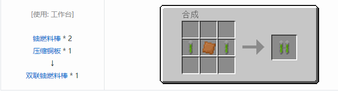 我的世界工业时代2经典版机器合成表大全2026