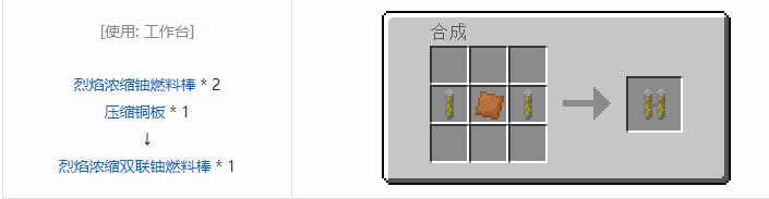 我的世界工业时代2经典版机器合成表大全2026