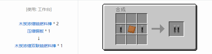 我的世界工业时代2经典版机器合成表大全2026