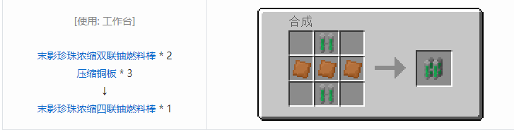 我的世界工业时代2经典版机器合成表大全2026