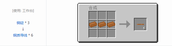 我的世界工业时代2经典版合成表大全2026