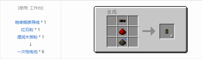 我的世界工业时代2经典版合成表大全2026