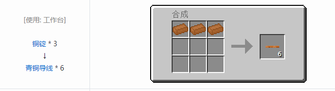 我的世界工业时代2经典版合成表大全2026