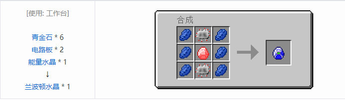 我的世界工业时代2经典版合成表大全2026