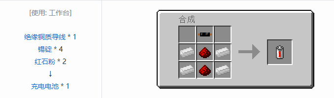 我的世界工业时代2经典版合成表大全2026