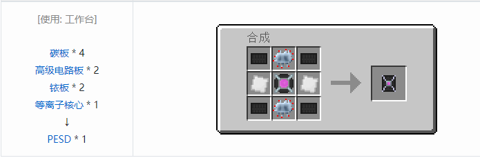 我的世界工业时代2经典版合成表大全2026