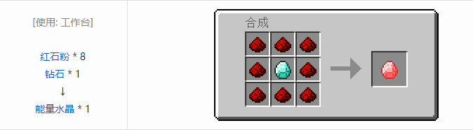 我的世界工业时代2经典版合成表大全2026