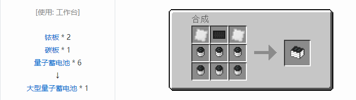 我的世界工业时代2经典版合成表大全2026