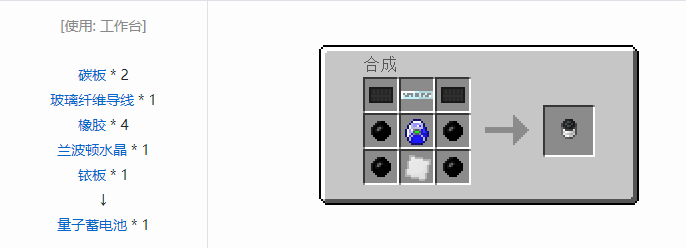 我的世界工业时代2经典版合成表大全2026