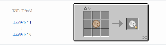 我的世界工业时代2经典版合成表大全2026
