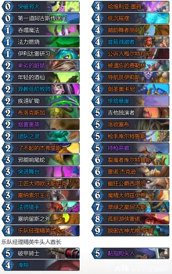 炉石传说34.4狂野模式宇宙瞎卡组推荐