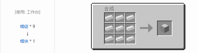 我的世界工业时代2经典版合成表大全2026