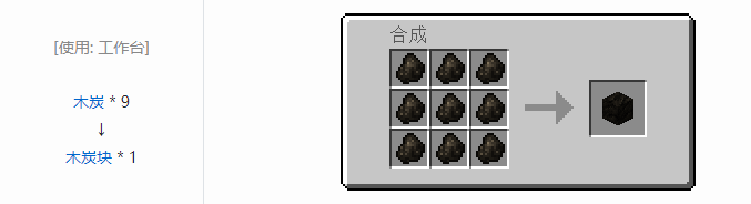 我的世界工业时代2经典版合成表大全2026