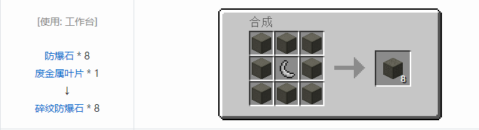 我的世界工业时代2经典版合成表大全2026