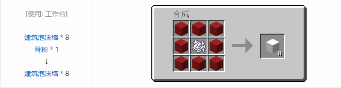 我的世界工业时代2经典版合成表大全2026