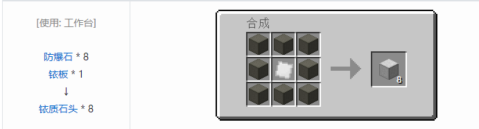 我的世界工业时代2经典版合成表大全2026