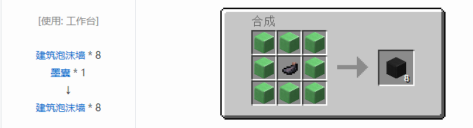 我的世界工业时代2经典版合成表大全2026