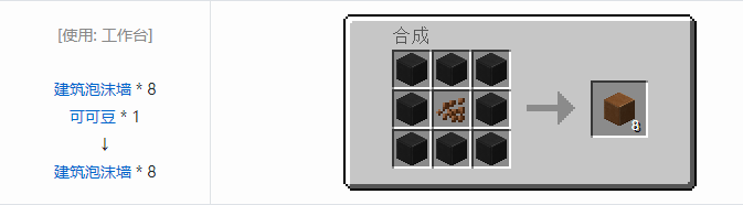 我的世界工业时代2经典版合成表大全2026