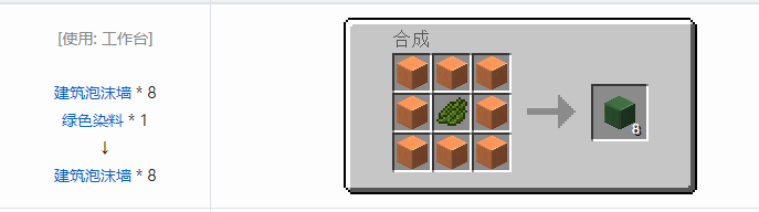 我的世界工业时代2经典版合成表大全2026