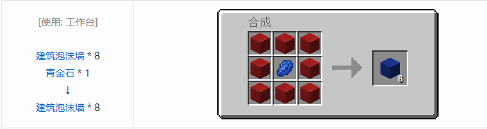 我的世界工业时代2经典版合成表大全2026