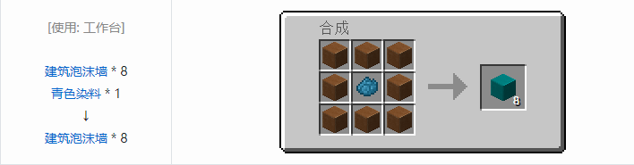 我的世界工业时代2经典版合成表大全2026