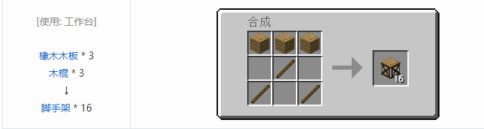 我的世界工业时代2经典版合成表大全2026