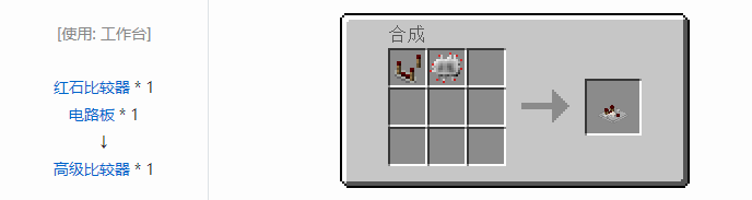 我的世界工业时代2经典版合成表大全2026