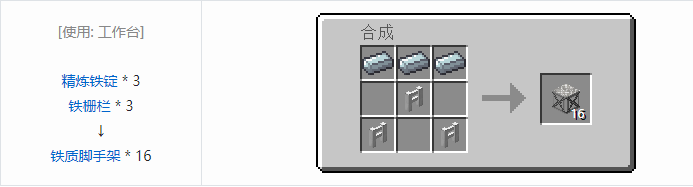 我的世界工业时代2经典版合成表大全2026