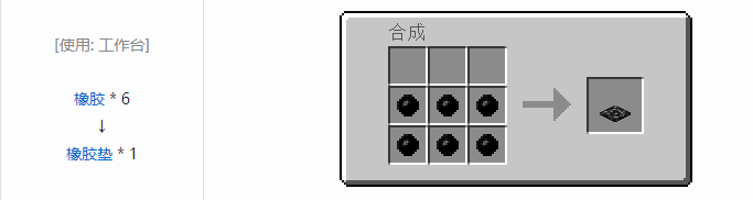 我的世界工业时代2经典版合成表大全2026