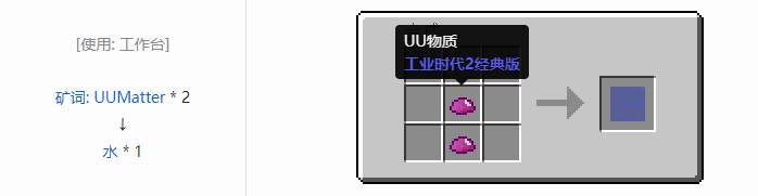 我的世界工业时代2经典版合成表大全2026