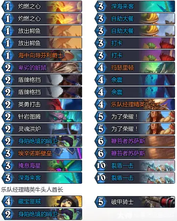 炉石传说34.4狂野模式超杀战卡组推荐