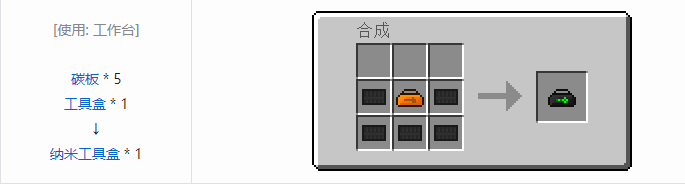 我的世界工业时代2经典版合成表大全2026