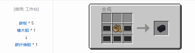 我的世界工业时代2经典版合成表大全2026